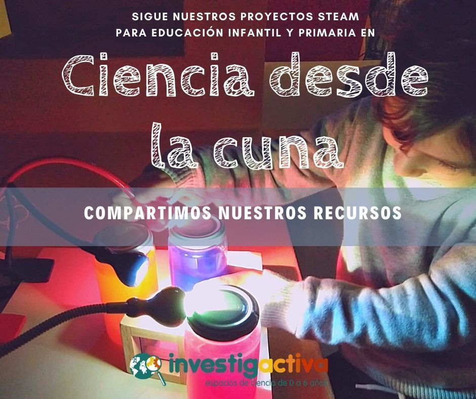 recursos investigactiva ciencia